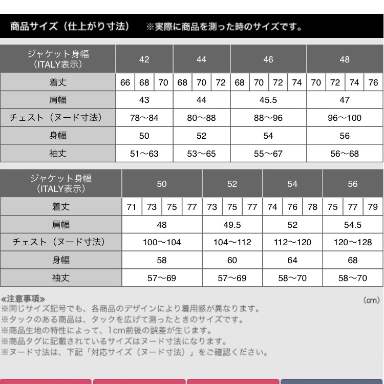 リングヂャケットのスーツ評判｜プロがマイスターの違い＆サイズ感