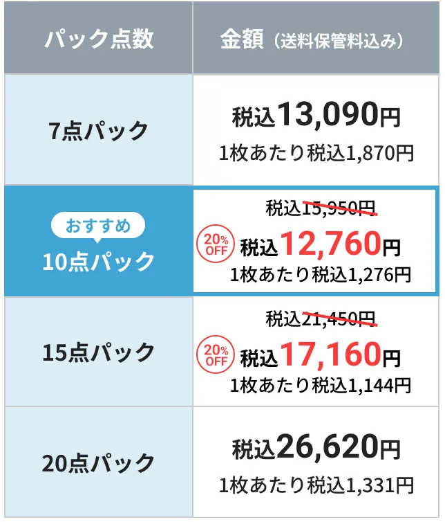 ポニークリーニングのライトコース料金表(7・10・15・20点、2026年10月14日確認)