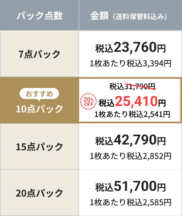 ポニークリーニングのシャンゼリゼコース料金表(7・10・15・20点、2026年10月14日確認)