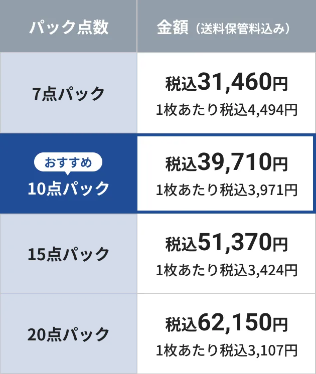 ポニークリーニングのトータルケアコース料金表(7・10・15・20点、2026年10月14日確認)